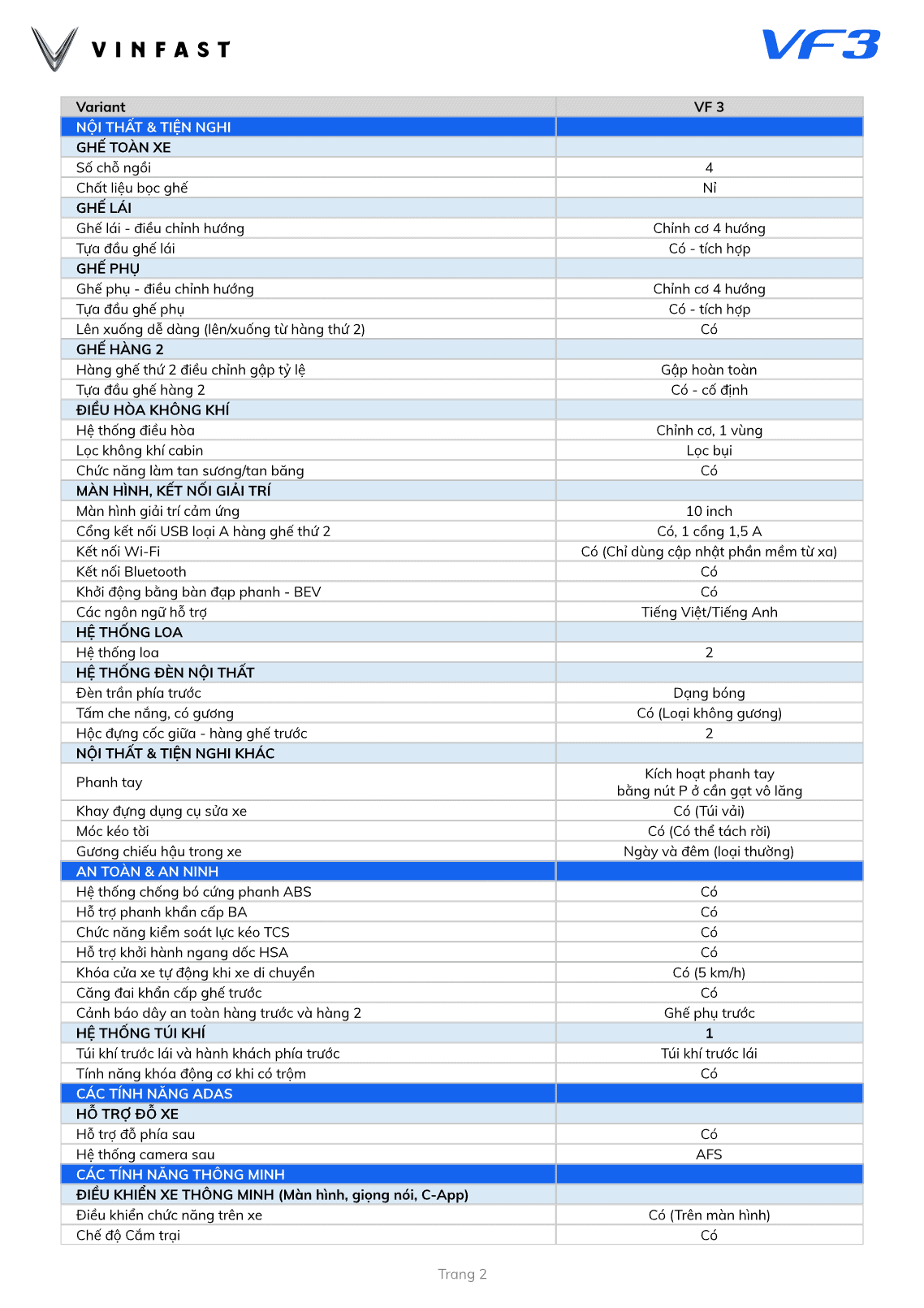 Thông số kỹ thuật Vinfast VF3